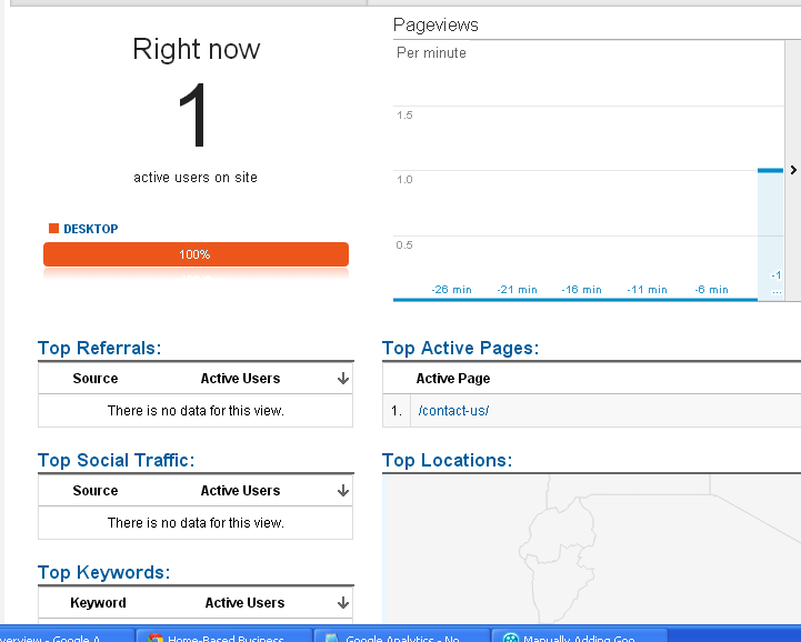 Adding Google Analytics To WordPress