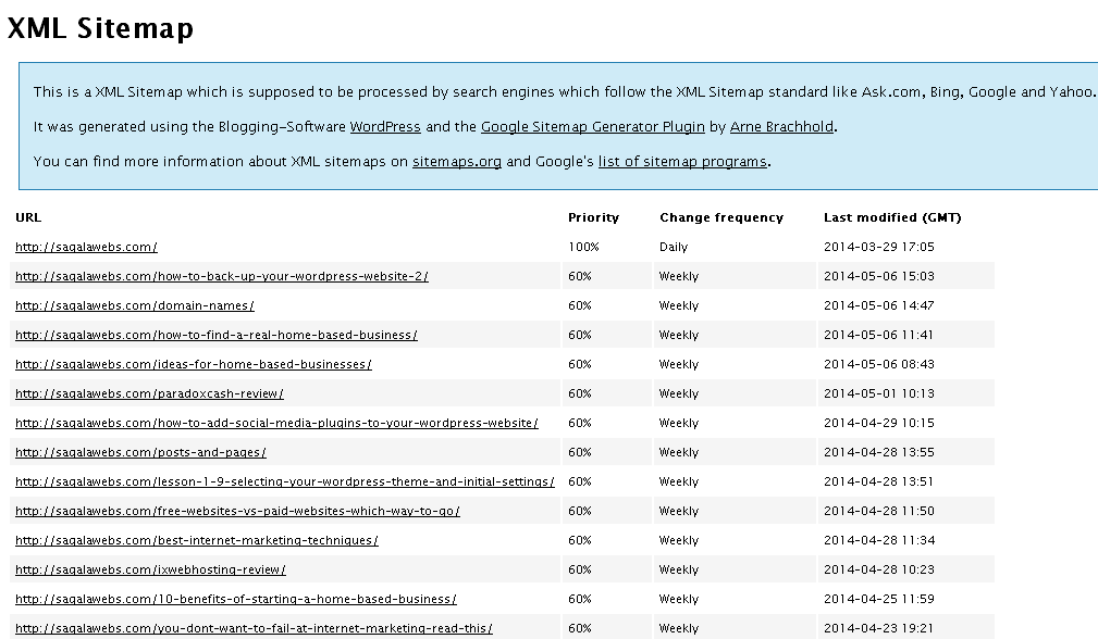 How To Generate And Submit A Website XML sitemap To Google