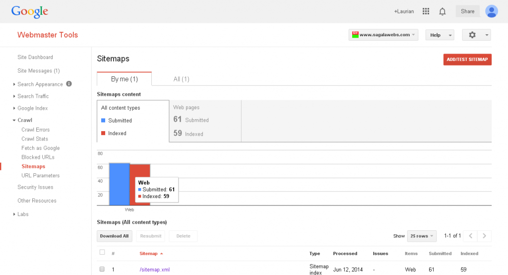 webmaster tools sitemap